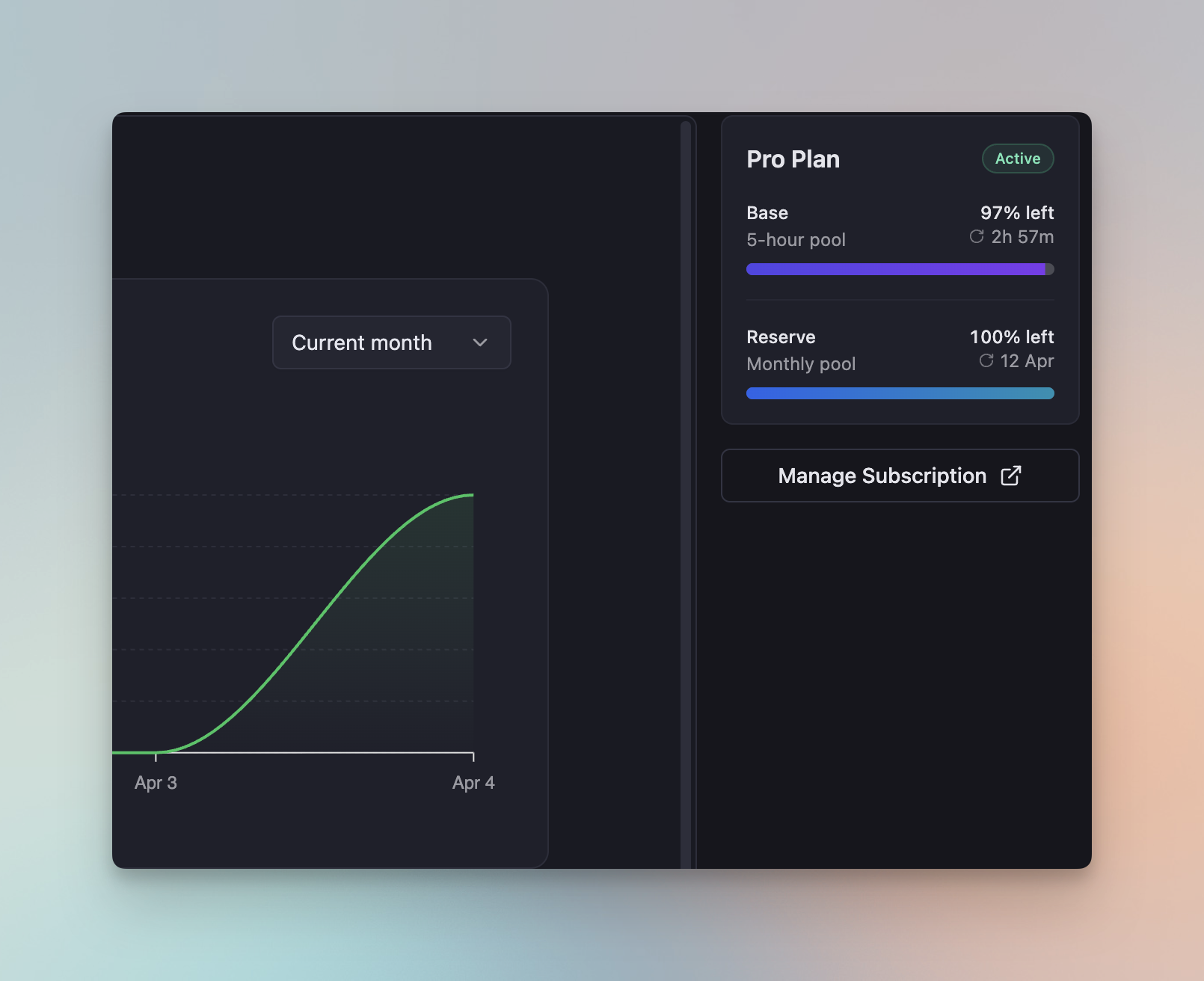 Credit System