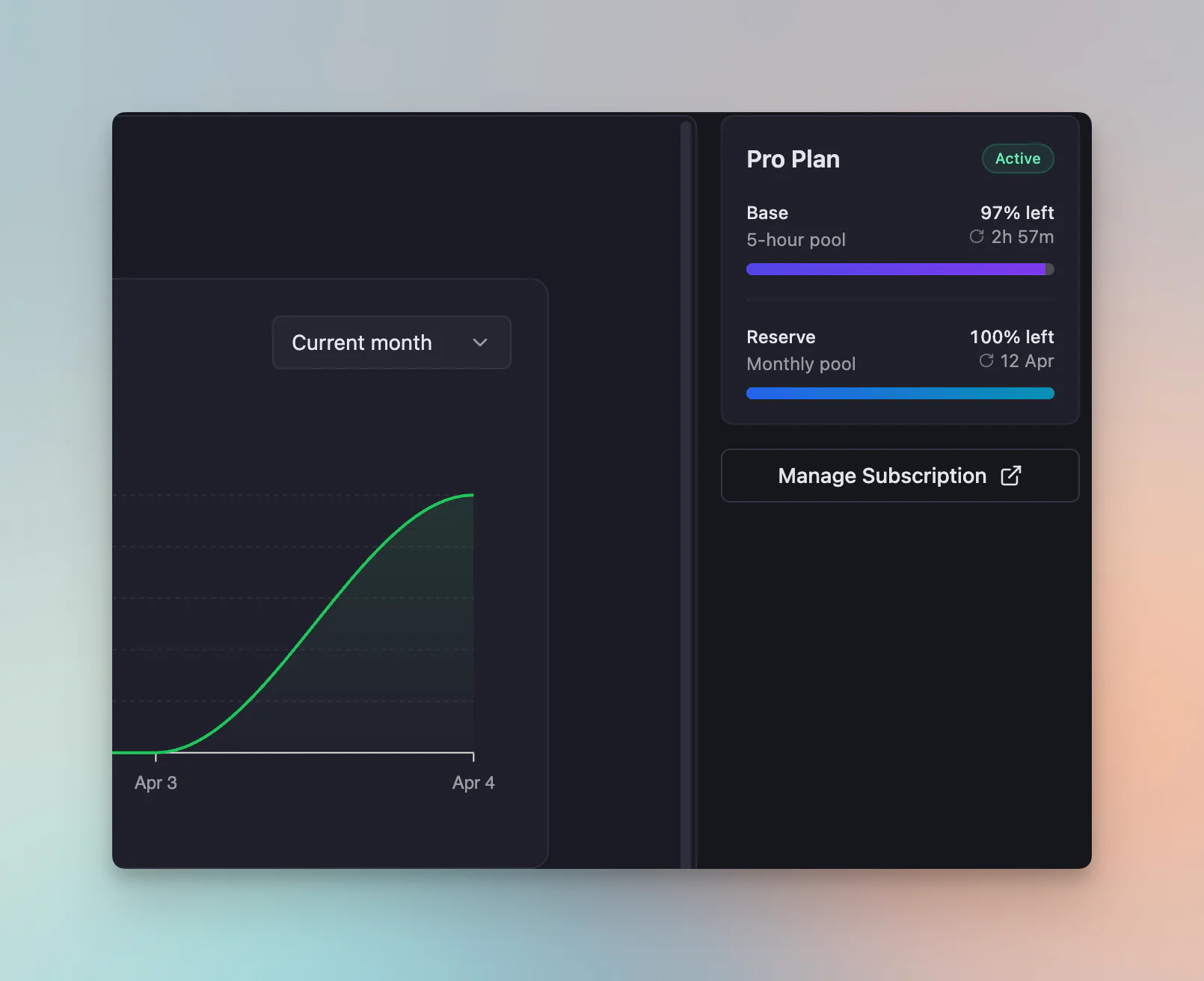 Credit System